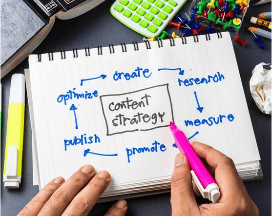 A Content Marketing Strategy Is a Must In 2018
