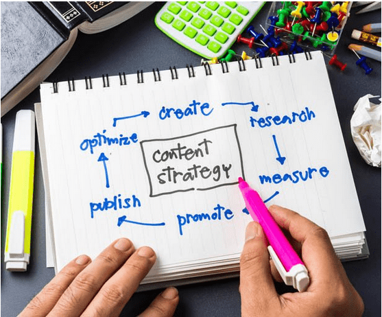 A Content Marketing Strategy Is a Must In 2018