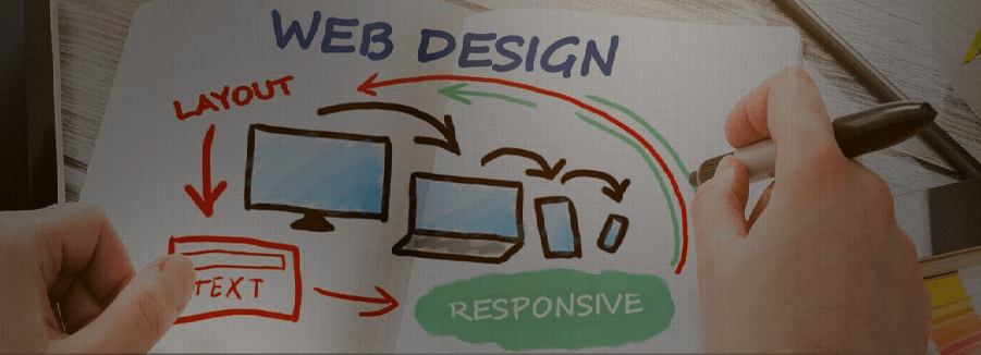 Discover Why You Need a Web Solutions Company