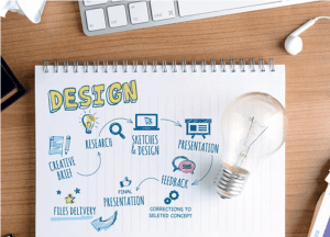 website design sunshine coast