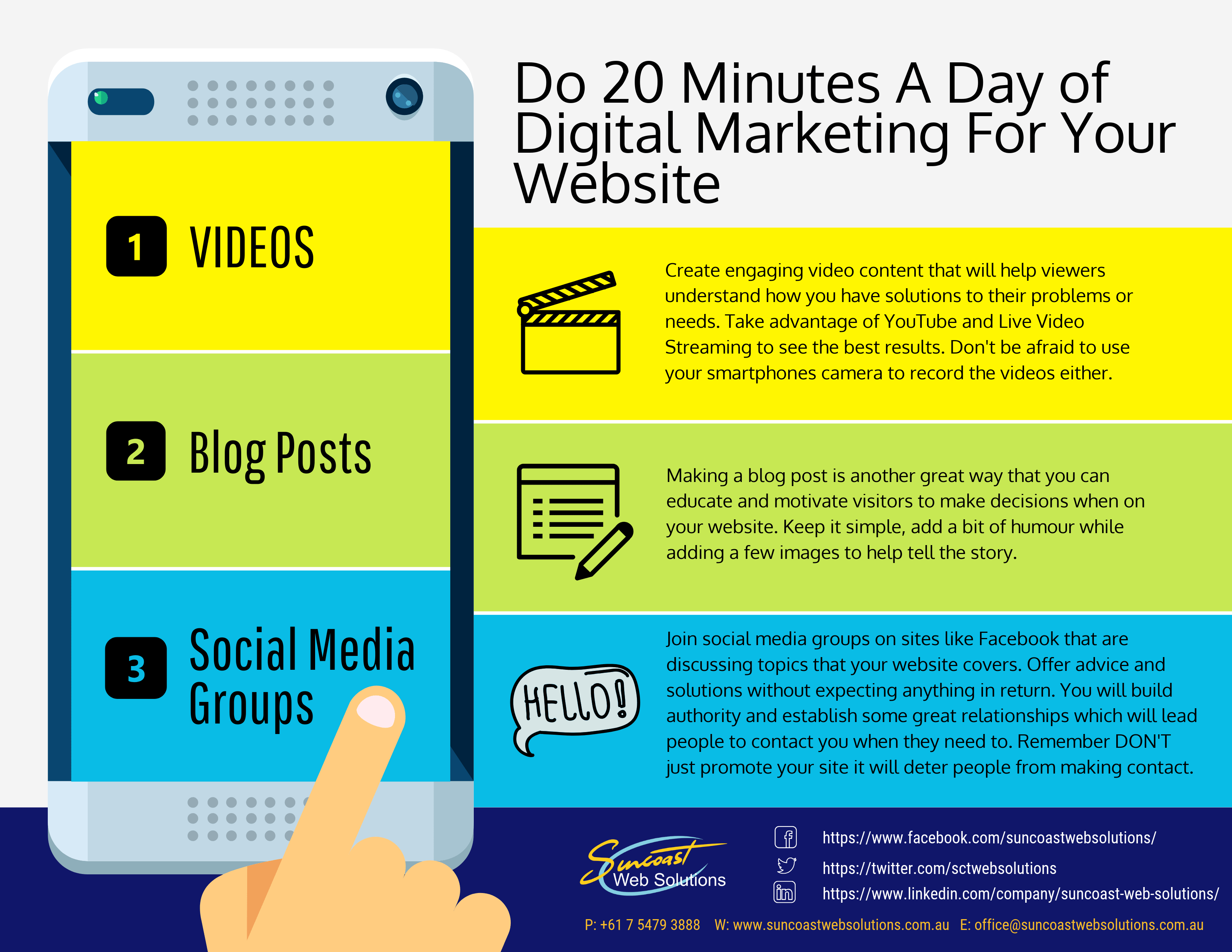 20 Minutes A Day Digital Marketing