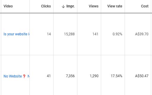 Video ads results