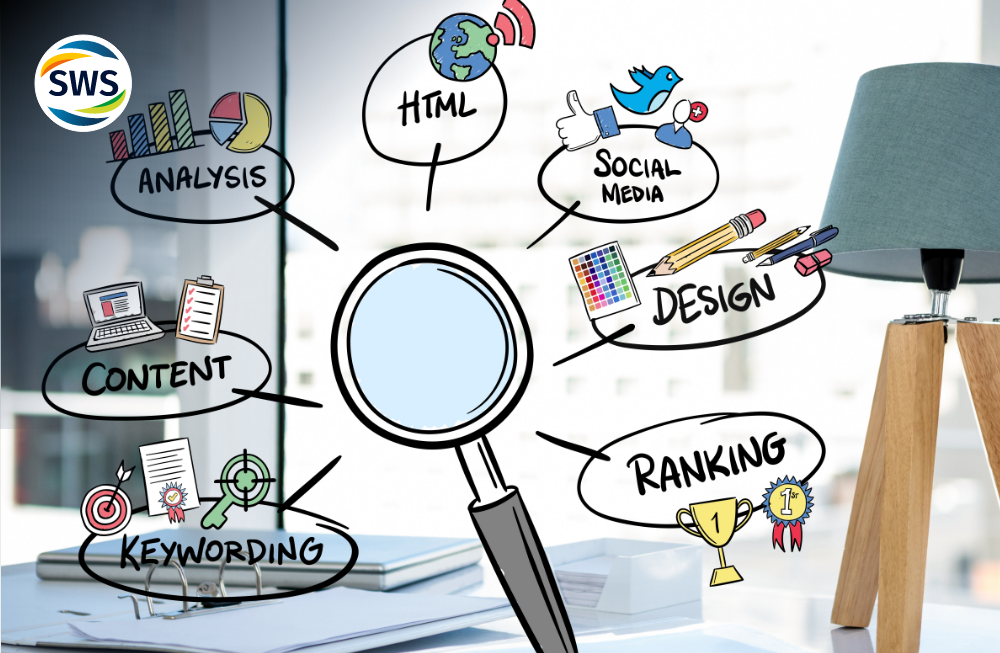 high-converting website
